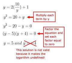 Logarithmic Equations Definition