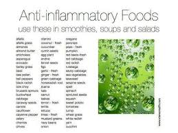 How Do You Start An Anti Inflammatory Diet Nutrition In