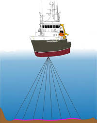 multibeam sonar flanders marine institute