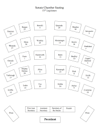 Senate Seating Chart Guide To The 53rd Legislature 1st