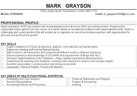 Phibsborough   Wikipedia Professional resume writing service for nurses Certified Executive Resume  Master