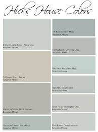 interior paint color and color palette