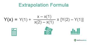 Extrapolation Formula What Is It