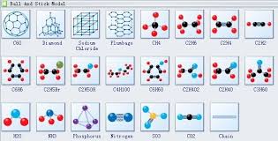 Molecular Model Diagram Symbols