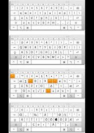 How To Access Hidden Typographic Characters In Os X Macworld