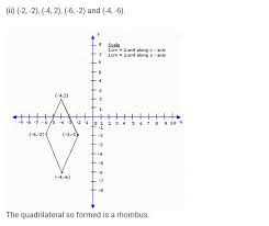 linear equations in two variables ncert
