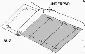 underpads terry s rugs