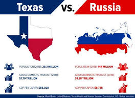 Which Has The Bigger Economy Texas Or Russia