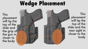 what is a holster wedge when to use