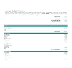 Examples Personal Budget Planner Worksheet Template