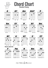 Slash Chords Guitar Chart Pdf Bedowntowndaytona Com