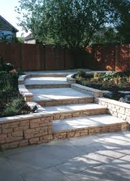 Outdoor Stairs Garden Front Of House