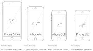 Iphone 7 Plus Wallpaper Dimensions ...