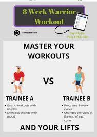 Weekly Workout Fitness