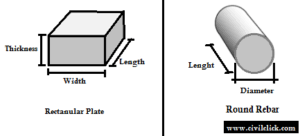 How Weight Of Steel Calculation Bars Sheets Plates Done