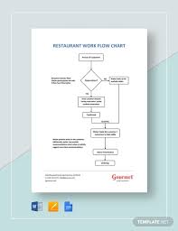 Free 14 Work Flow Chart Examples Templates Download Now