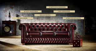 chesterfield sofas