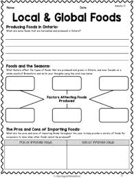 Your body needs the right fuel to grow, develop, and work properly. Grade 3 Unit 1 Healthy Eating With Canada S Food Guide Activity Packet