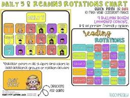 Reading Rotations Daily 5 Chart Editable Bulletin Board