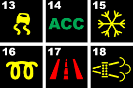 instrument panel warning lights