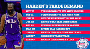 sixers negotiate illegally with harden
