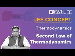 thermodynamics definition equations