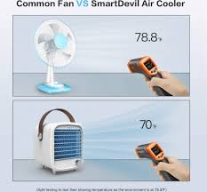 The unit is a hybrid of a swamp cooler and ac, add ice for air conditioning or water for swamp feature. Portable Air Conditioner Small Usb Desktop Air Cooler Fan Built In Ice Box Strong Wind Features For Home Office Bedroom Buy Portable Air Conditioner Small Usb Desktop Air Cooler Fan Built