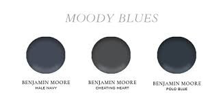 My 6 Favorite Moody Dark Paint Colors