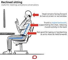 sit at your desk to avoid back pain