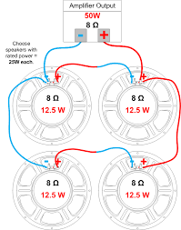 Skar audio is happy to provide wiring guides for various coil configurations of subwoofers. Speaker Impedance Power Handling And Wiring Amplified Parts