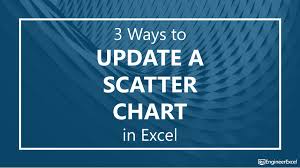 3 Ways To Update A Scatter Chart In Excel Engineerexcel