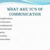 A Digest on the 7cs of Written Communication