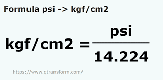 psi to kilograms force per square