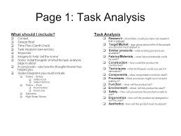 AQA   Design and Technology   GCSE   Design and Technology     Dissertation research methods