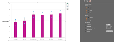 add error bars in powerpoint and excel