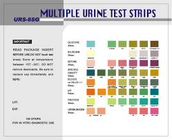 78 Methodical Colour Chart For Urine Test Strips