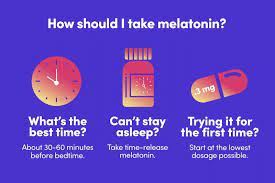 Melatonin Melatonin Time Release Side Effects Interactions Uses Dosage Warnings gambar png