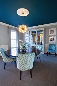 Painted Ceilings Ideas The