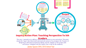 Inquiry Action Plan Teaching Perspective By Jessica Lawson