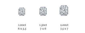 What Are Radiant Cut Diamonds