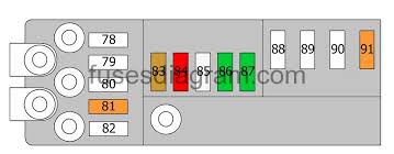 Maybe you would like to learn more about one of these? Fuse Box Diagram Mercedes W164