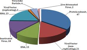 full article cur status of covid