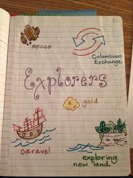Explorers Unit Cover Page New Job Social Studies 5th Grade