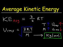 Average Kinetic Energy Of A Gas And