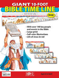 Classroom Giant 10 Foot Bible Time Line Giant 10 Foot Time Line