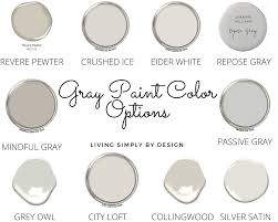 Picking The Perfect Gray Paint