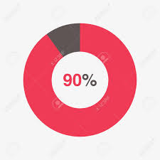 Icon Red And Black Chart 90 Percent Pie Chart Vector