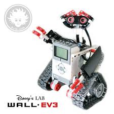 The transmitter can then send the text sequence to the receiver wirelessly using bluetooth. Lego Wall E Wall Ev3 Danny S Lab