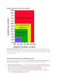 Pdf Blood Pressure Chart For Adults Muheeth Cassim