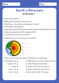 grade 7 worksheet 2nd meeting structure